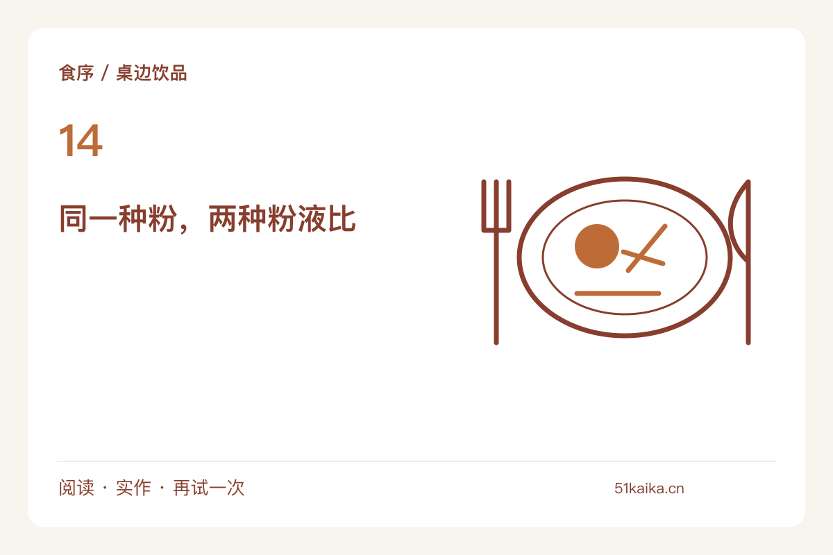 自制可可的两种浓度，一杯用勺喝一杯慢慢饮主题图解